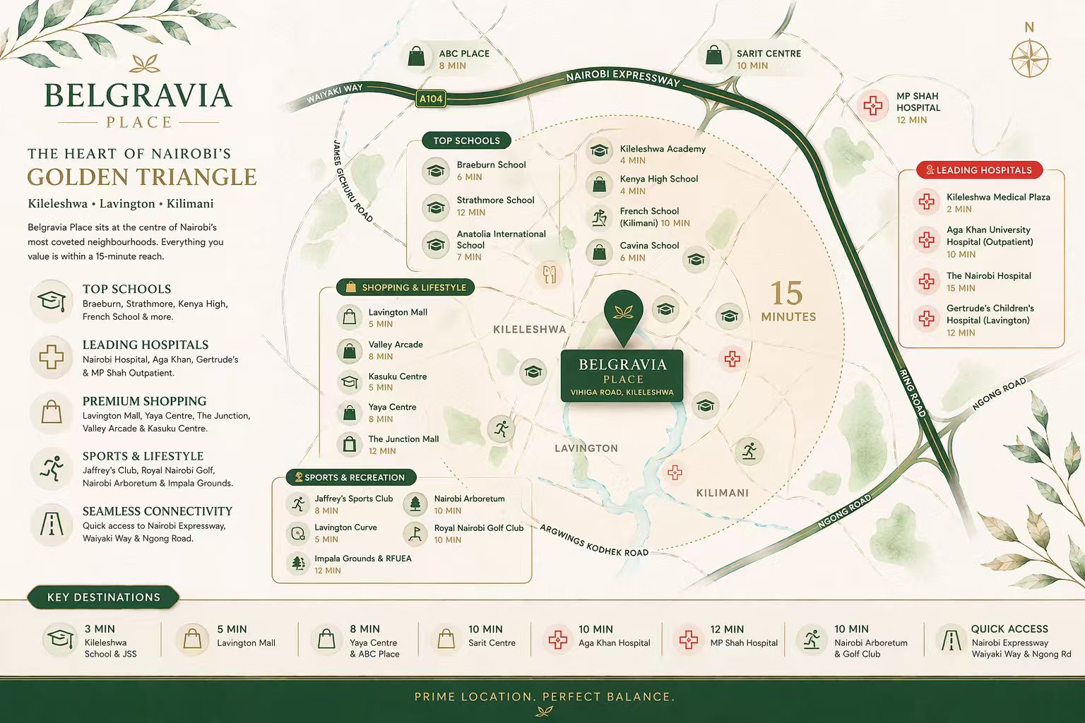 Belgravia Place Location